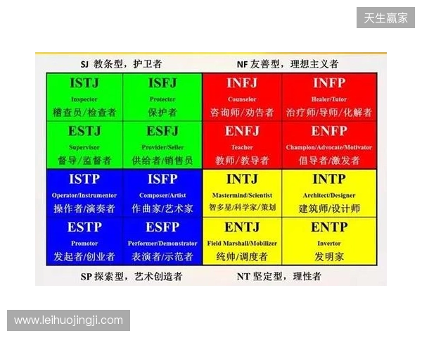 2025最靠谱的免费MBTI测试精选榜:信效度最高的五个优质入口 2025最靠谱的免费MBTI测试精选榜:信效度最高的五个优质入口