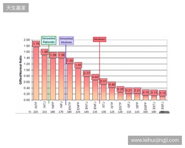 2025年MBTI人格测试官方入口选择指南：4个基于信效度数据的热门MBTI测试网站评估