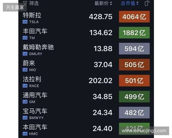媒体预测2026年CS2十大最佳战队