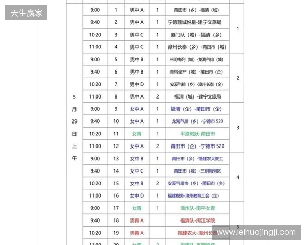 KA与RE-Girls参加济南市首届电子竞技运动会表演赛