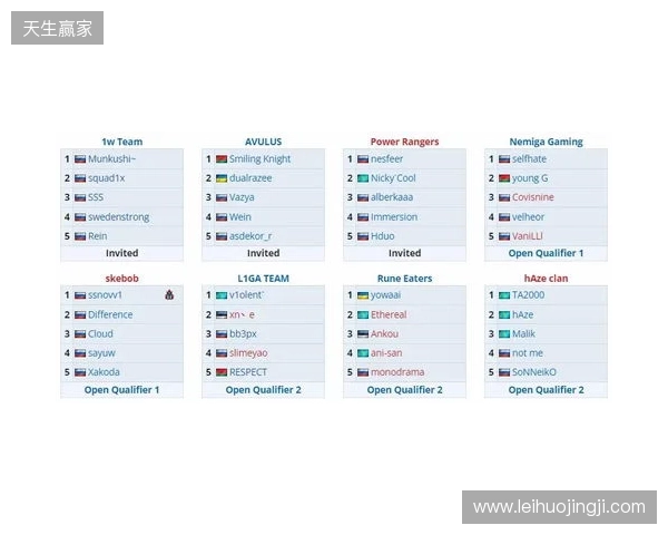 VG憾失PGL瓦拉几亚S7正赛名额，ESL中国区线下赛今日开始