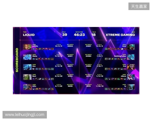 XG一天打了四个TI冠军，拿下了两个