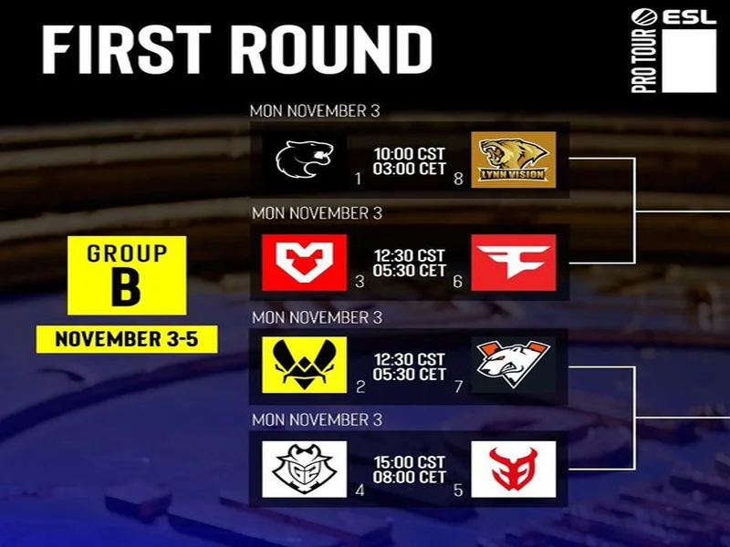 布达佩斯Major第三阶段：突出重围！FaZe 2-0 Passion UA